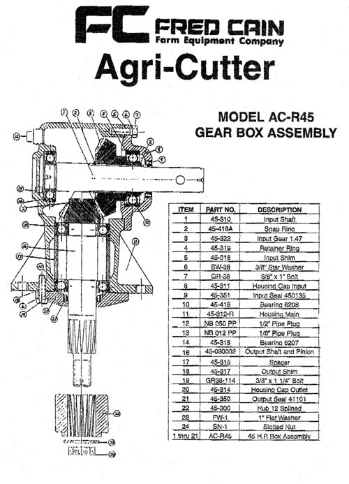 AC-R45 Gearbox AC-104, AC-105 & AC-106 Fred Cain